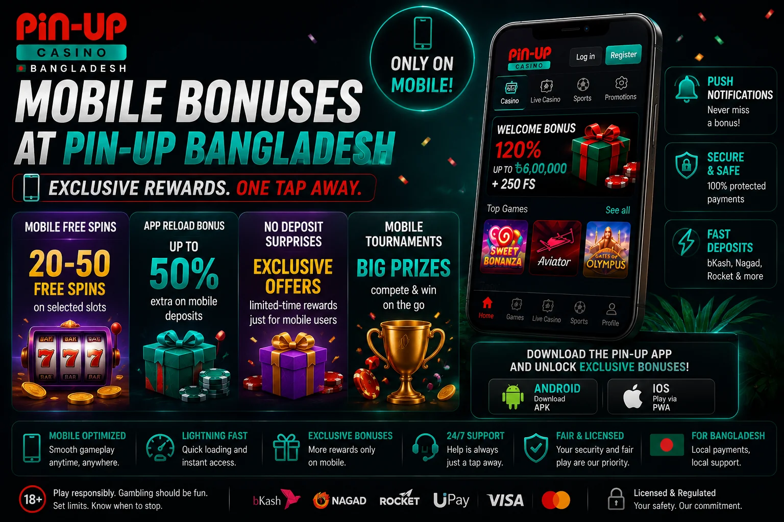 Mobile Bonuses
